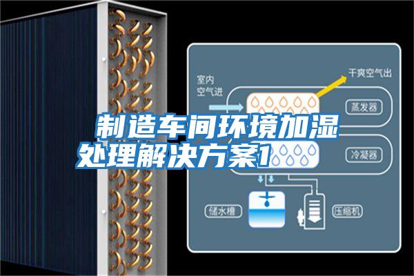 制造車(chē)間環(huán)境加濕處理解決方案1