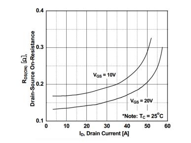 1561601825533083.png image.png