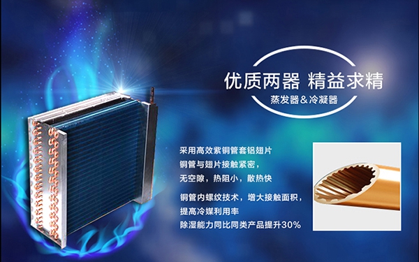 醫院的防潮除濕，也需要除濕機來控制