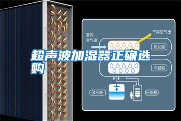 超聲波加濕器正確選購