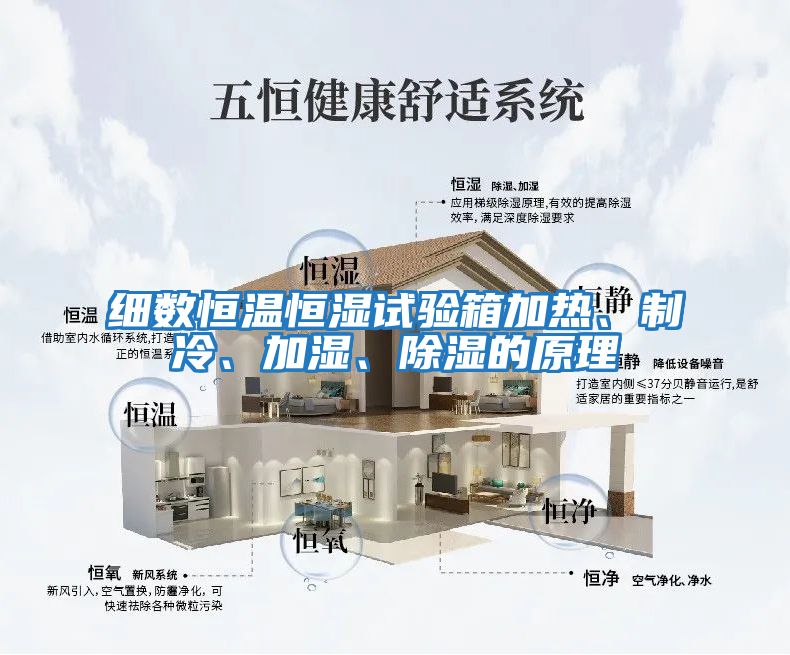 細(xì)數(shù)恒溫恒濕試驗(yàn)箱加熱、制冷、加濕、除濕的原理